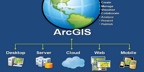 ArcGIS Desktop最新版